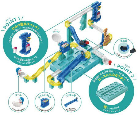 楽天 知育玩具 3歳以上 ころがスイッチドラえもん ボックス ステージキット ドラえもん おもちゃ プレゼントの売れ筋人気ランキング商品