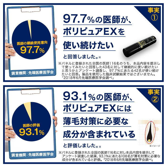 楽天 初回全額返金保証付き 定期購入 ポリピュアex 楽天ランキング1位 薬用 育毛剤 男性用 女性用の売れ筋人気ランキング商品