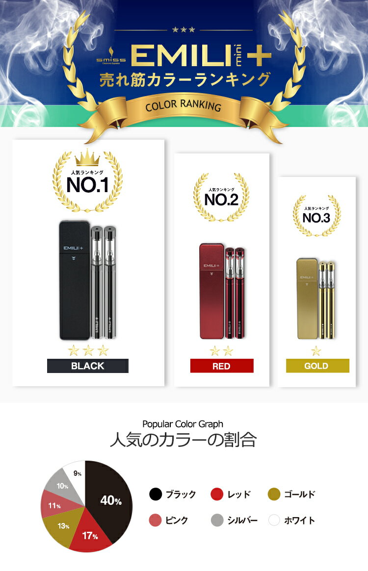 楽天】電子タバコ リキッド セット smiss社 正規品 EMILI MINI+