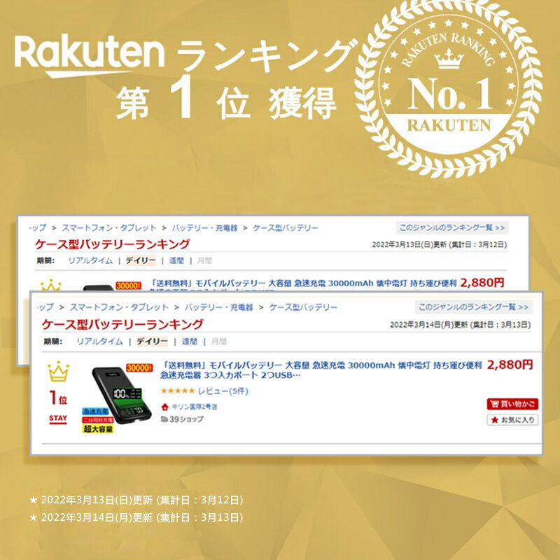 楽天 モバイルバッテリー 大容量 急速充電 mah 懐中電灯 持ち運び便利 急速充電器 3つ入力ポートの売れ筋人気ランキング商品