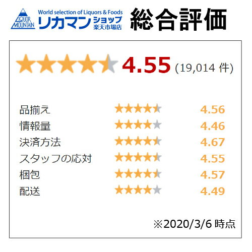 楽天 サントリー 鏡月グリーン 25 4lペット 4本韓国焼酎 25度 4000ml 甲類焼酎 長s の売れ筋人気ランキング商品