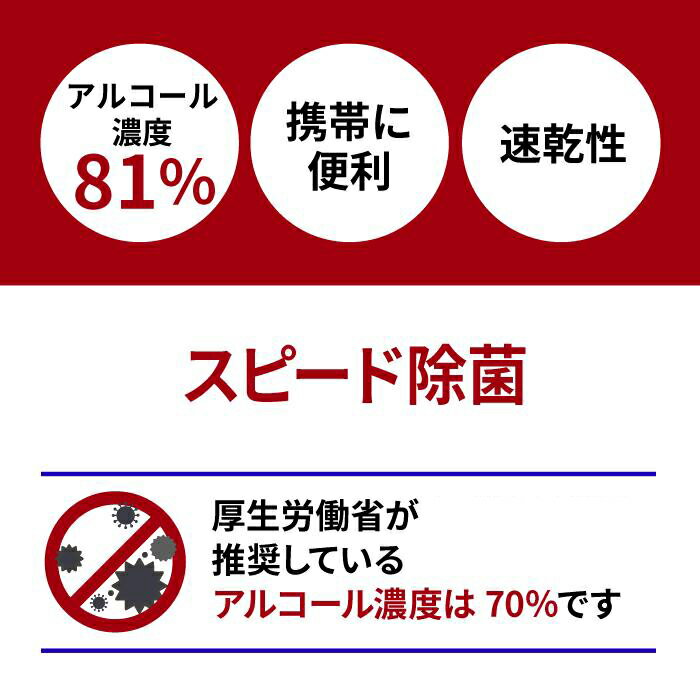 楽天】アルコール 除菌 81%配合 ハンドジェル 携帯用 消毒 手 指