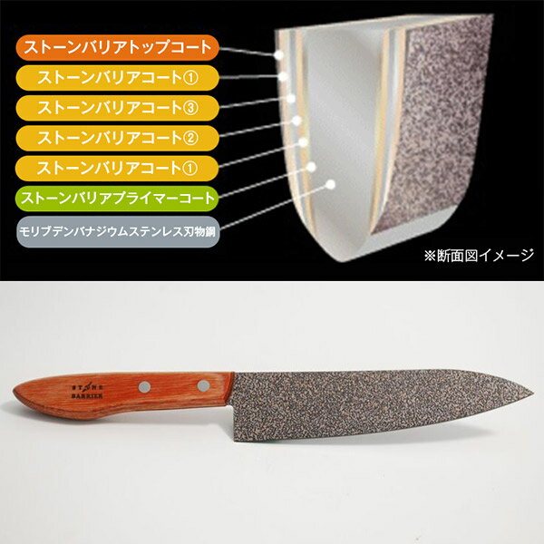 ストーン 包丁 スーパー バリア