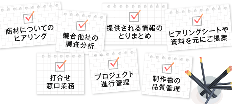 ヒアリング、調査分析、情報整理、ご提案、打ち合わせ、進行管理、品質管理