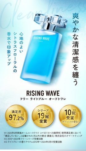 フリー ライトブルー オードトワレ